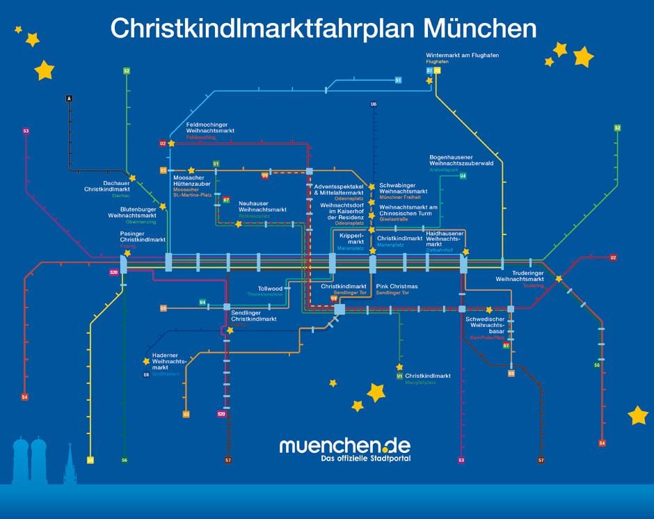 Mapa de múnich mercados de navidad