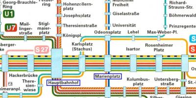 Mapa de munich hauptbahnhof
